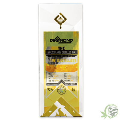 Diamond Concentrates Raw THC Distillate at Sacred Meds