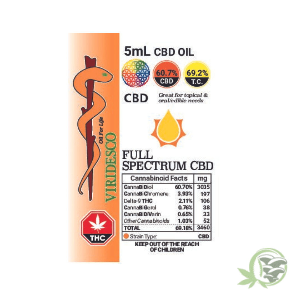 Buy the best CBD Oils online in Canada just like this Full Spectrum Organic CBD OIl by Viridesco.